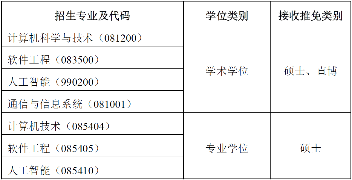 专业.png 专业.png